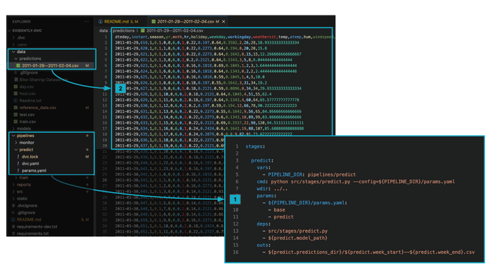 Managing prediction datasets with DVC