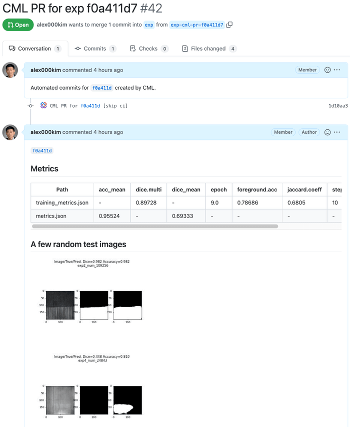 PR and CML report