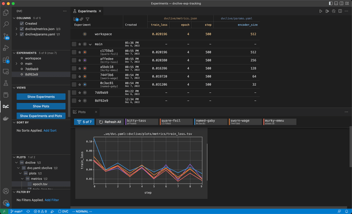 dvclive exp tracking