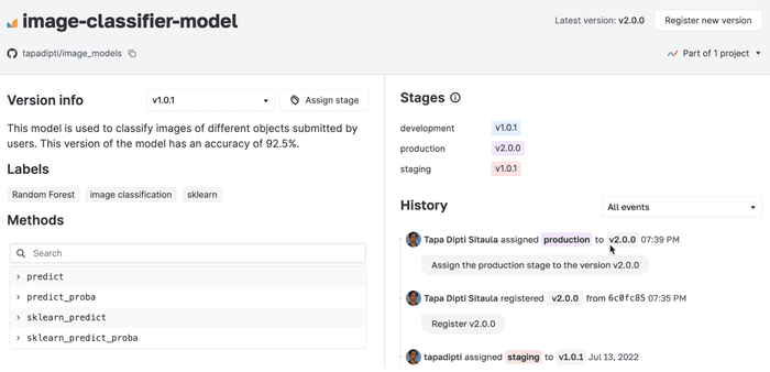 All models have separate model detail pages