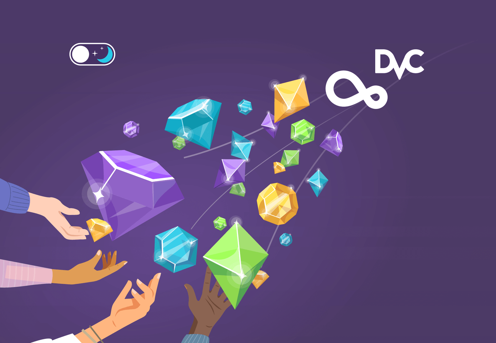 May 22 Community Gems May 22 Community Gems