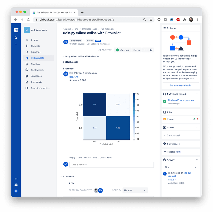 bitbucket cloud pr