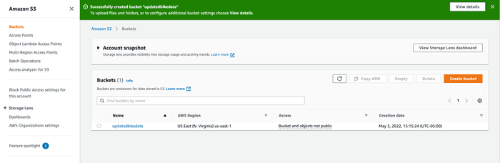 newly created S3 bucket in AWS